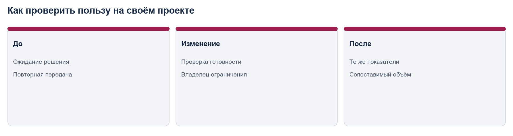 Как проверить пользу бережливого строительства: исходное состояние и результат